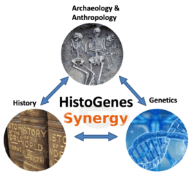 European Research Council awards 10 million Euros to Institute for Advanced Study and other HistoGene partners for medieval cemetery study